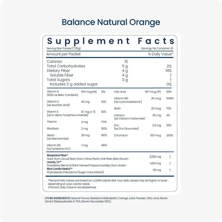 Unicity Balance