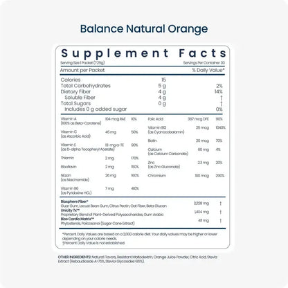 Unicity Balance